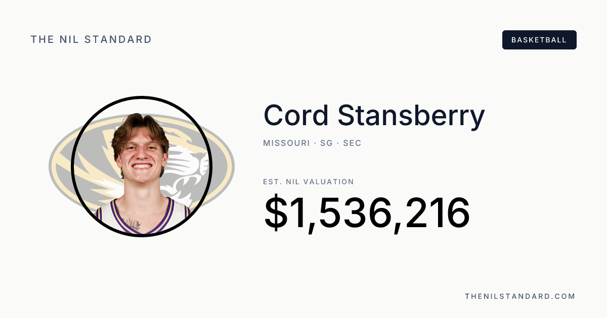 Cord Stansberry — SG | Est. NIL Valuation | The NIL Standard Basketball