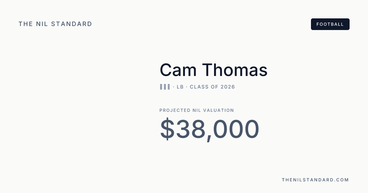 Cam Thomas — LB | Projected NIL Valuation | The NIL Standard Football