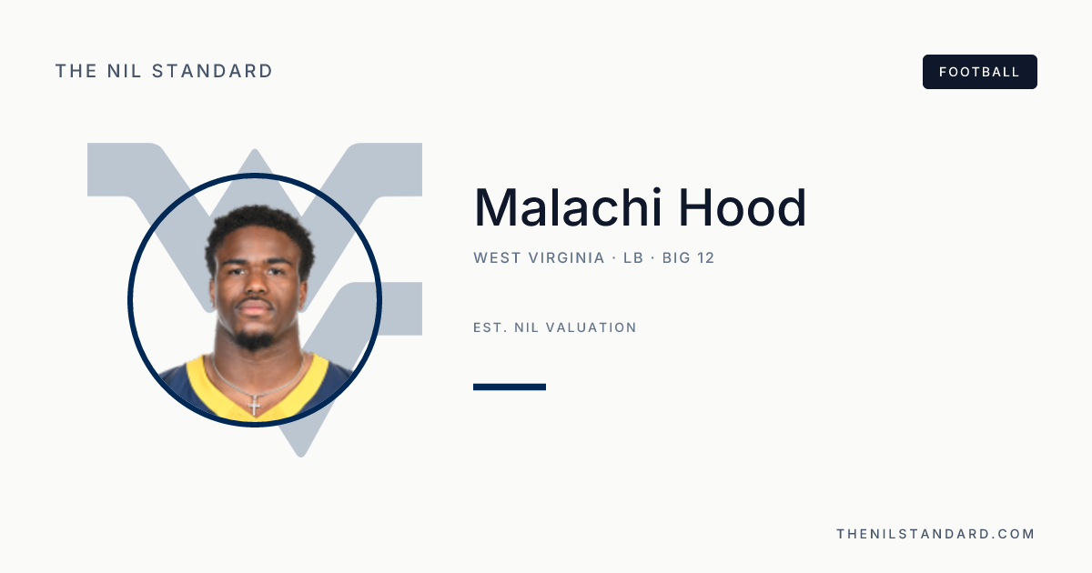 Malachi Hood — LB | Est. NIL Valuation | The NIL Standard Football