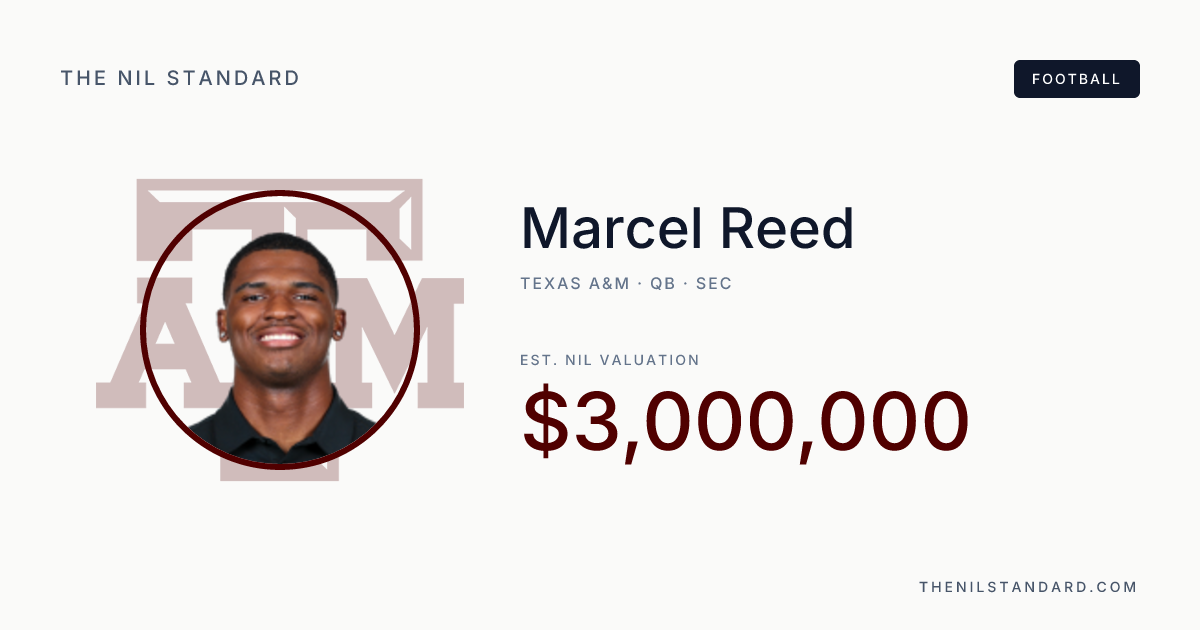 Marcel Reed — QB | Est. NIL Valuation | The NIL Standard Football